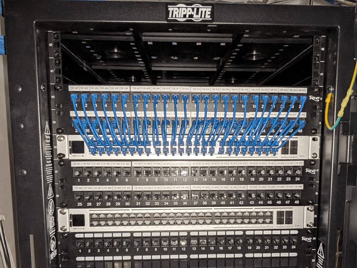 Network rack with labeled patch panels and neatly run blue cables